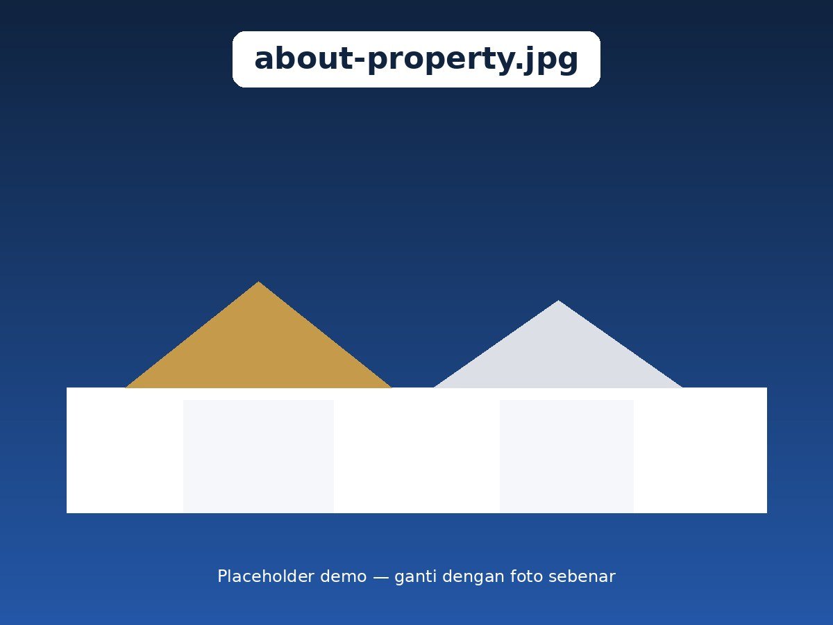 Visual demonstrasi AZ Property Terengganu