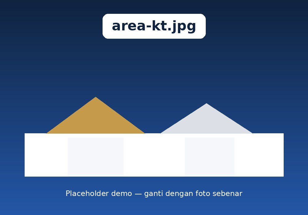 Gambar demonstrasi kawasan Kuala Terengganu