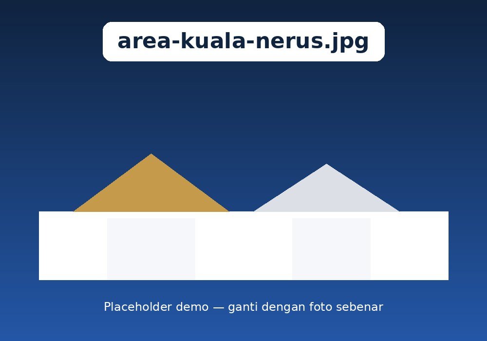 Gambar demonstrasi kawasan Kuala Nerus