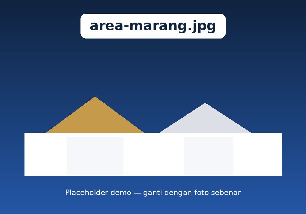 Gambar demonstrasi kawasan Marang