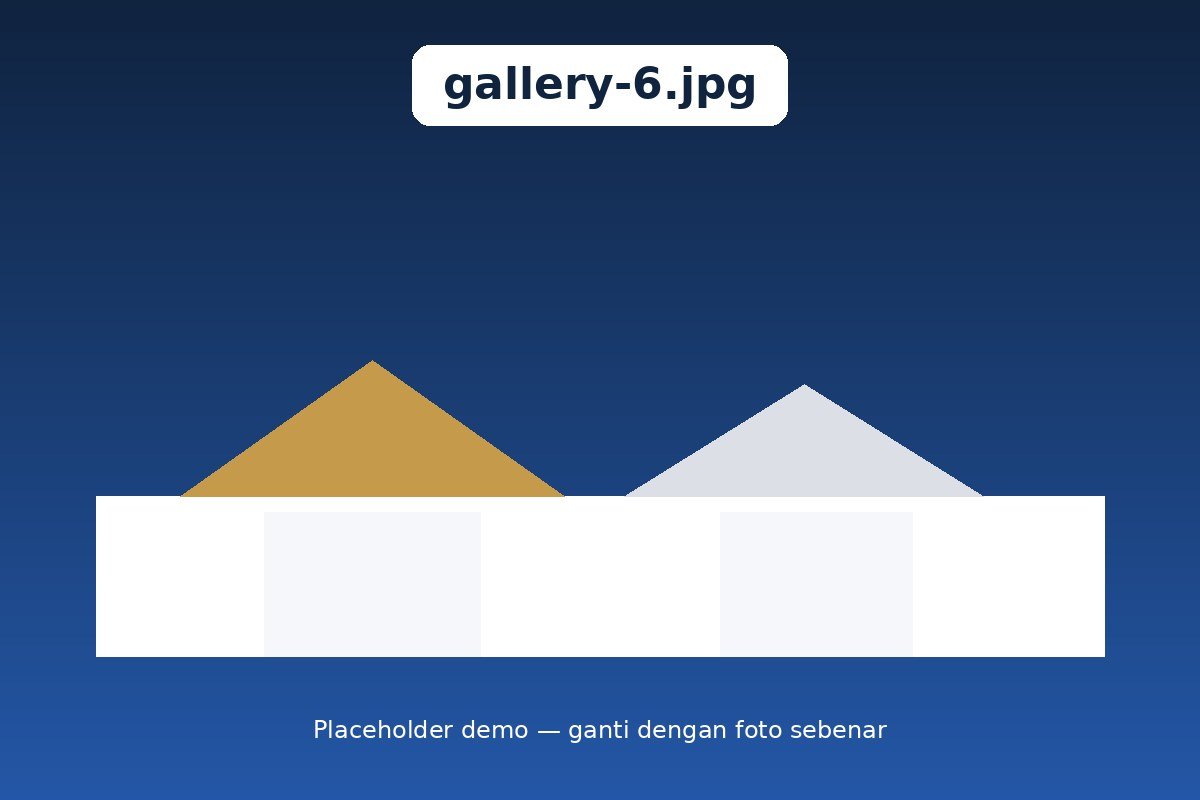 Galeri demonstrasi: Viewing session